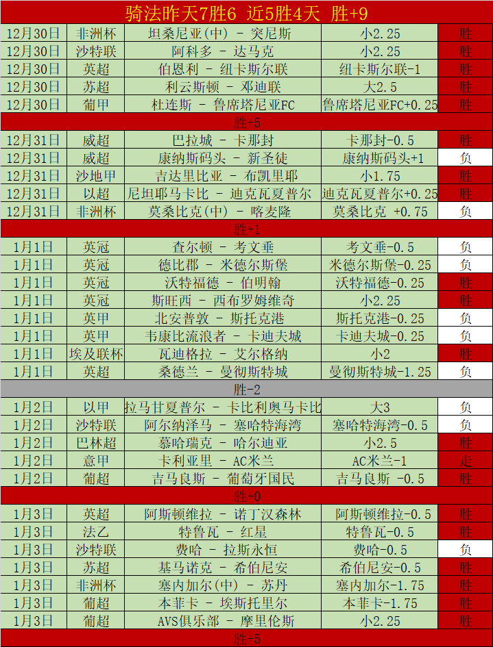 热刺,轮对阵西汉,姆联以,PA真人官网,PA真人入口,PA真人平台,PA真人官方