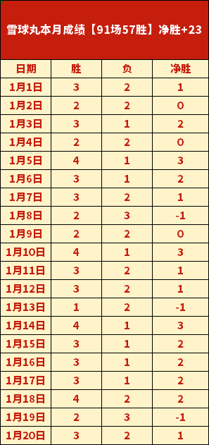 维拉新援拉,什福德首秀,引球迷狂热,PA真人官网,PA真人入口,PA真人平台,PA真人官方