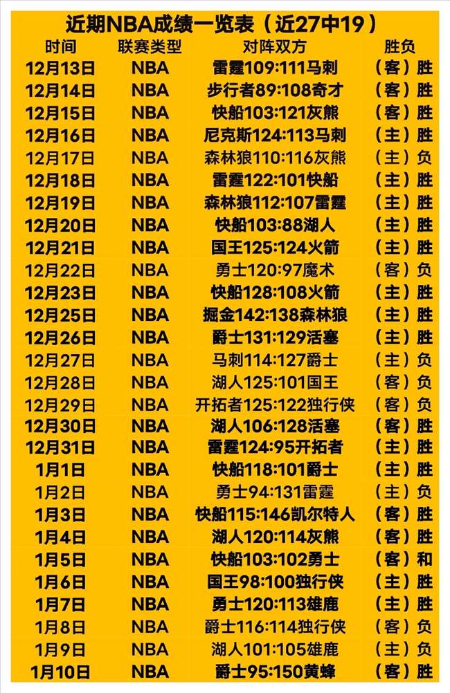 亚锦赛抽签,结果公布,凡尘重返赛,PA真人官网,PA真人入口,PA真人平台,PA真人官方