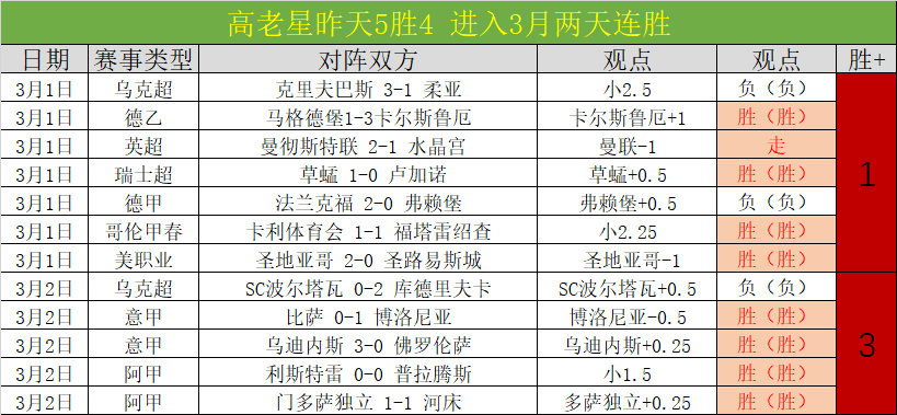 曼城足总杯,半决赛征程,能否续写辉,PA真人官网,PA真人入口,PA真人平台,PA真人官方