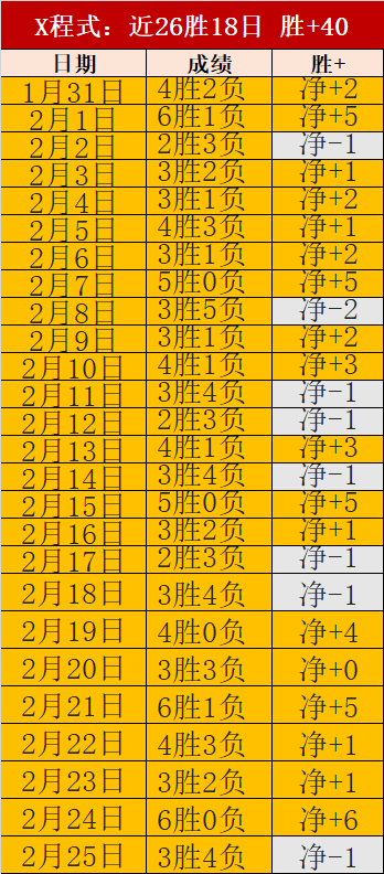 马哈奇勇闯,墨西哥网球,公开赛半决,PA真人官网,PA真人入口,PA真人平台,PA真人官方