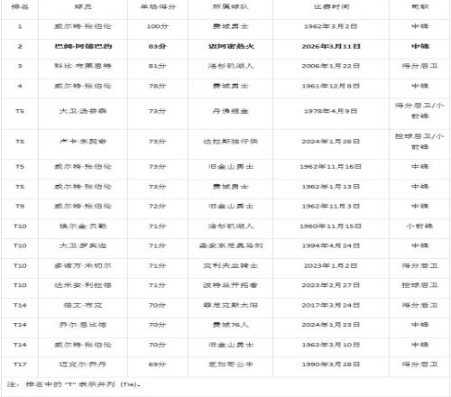 篮球单场推,专业分析,免费攻略,PA真人官网,PA真人入口,PA真人平台,PA真人官方