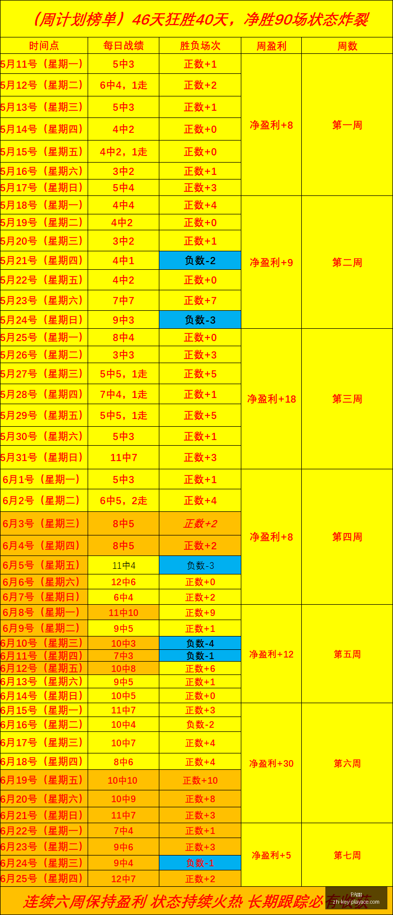 姆巴佩世界,杯登场次数,追平格列兹,PA真人官网,PA真人娱乐,PA真人互动,PA真人平台,PA真人登录