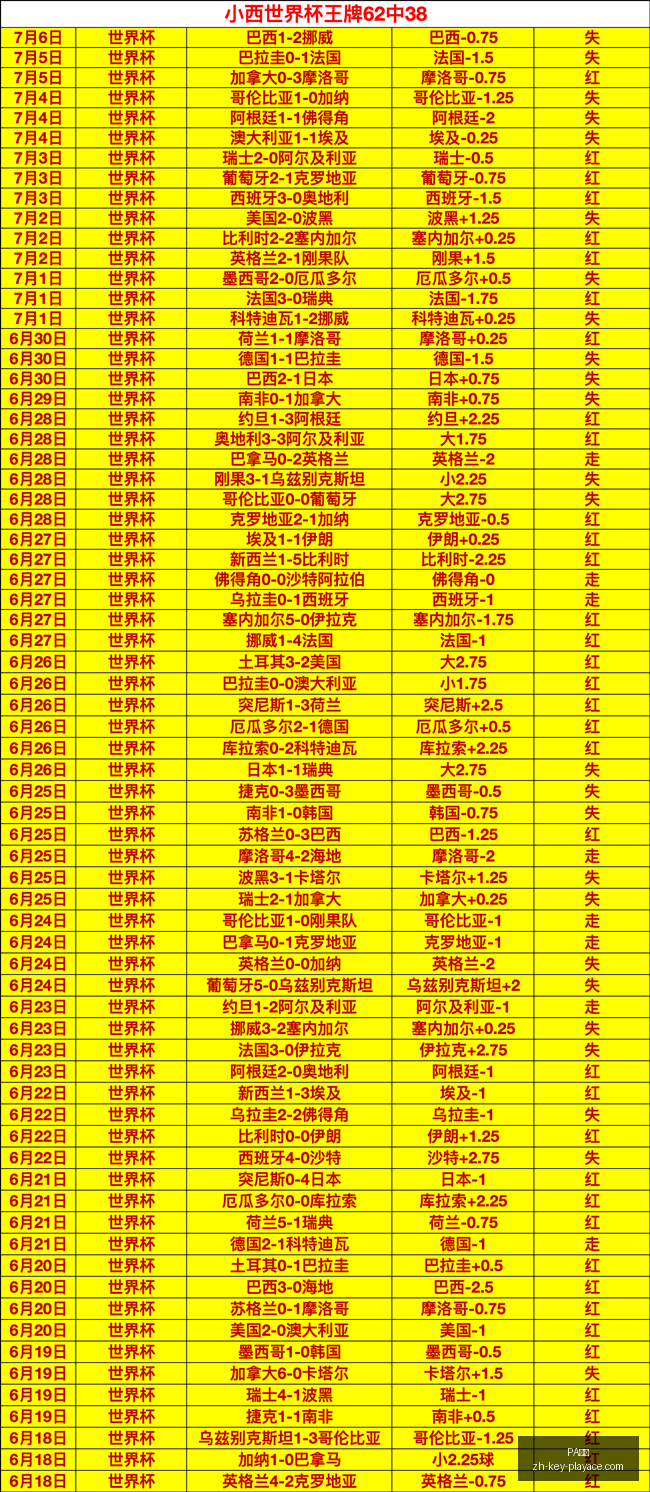 越南联赛近,胜再创佳绩,信心爆棚的,PA真人官网,PA真人娱乐,PA真人互动,PA真人平台,PA真人登录
