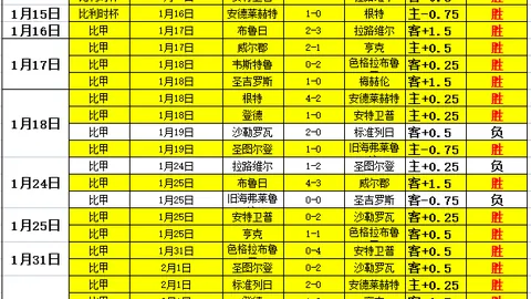 巴萨塞尔主场分析：专家预测大乐透期号推荐及质合前区十码