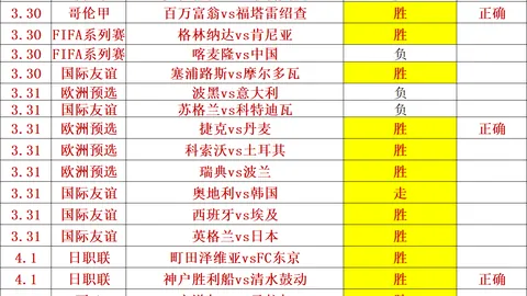 大乐透期号专家质合分析：前区十码精准推荐