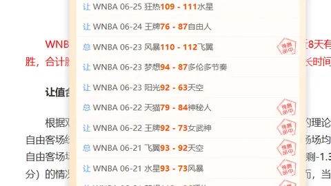 姆巴佩世界杯登场次数追平格列兹曼，历史第二，仅次于洛里20场纪录世界杯终极指南