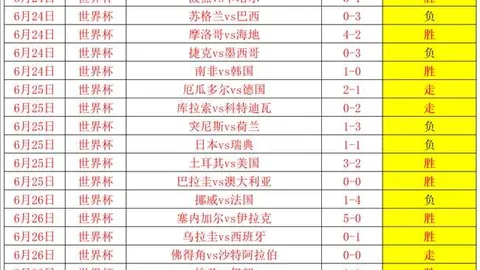 越南联赛近19胜12负，昨4胜再创佳绩信心爆棚的终极指南