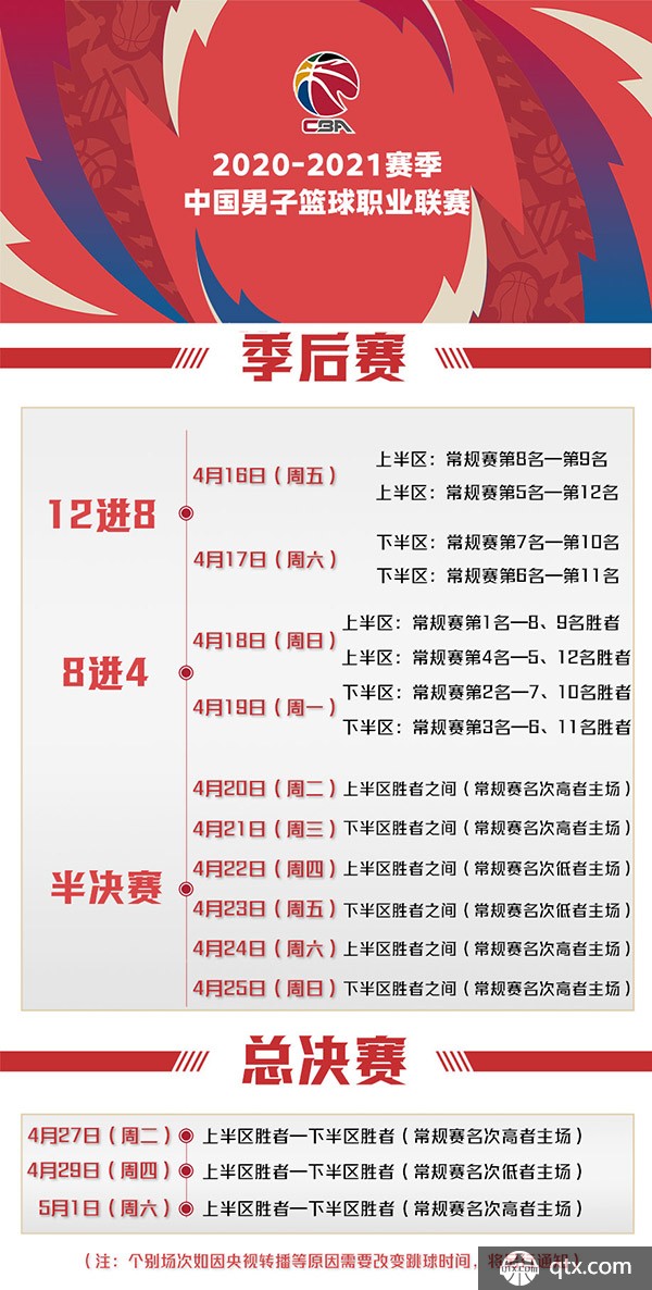 对比赛节奏